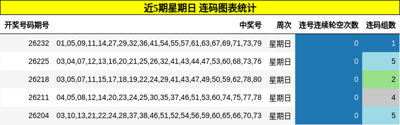 [����8] 26170�ڣ�����826239��������������603 / ����:���Ʋ��� / ����ID:1325528