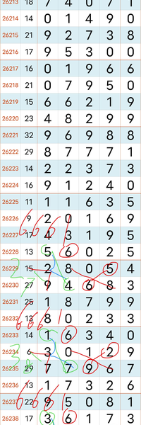 [������] 26240�ڣ������ο���ϲ���Լ�ѡ�ɡ�ͼ�桿98 / ����:С��1 / ����ID:1325973