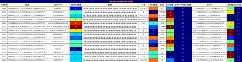 [����8] 26241�ڣ�����8��26241��������������245 / ����:��ɺ�� / ����ID:1326394