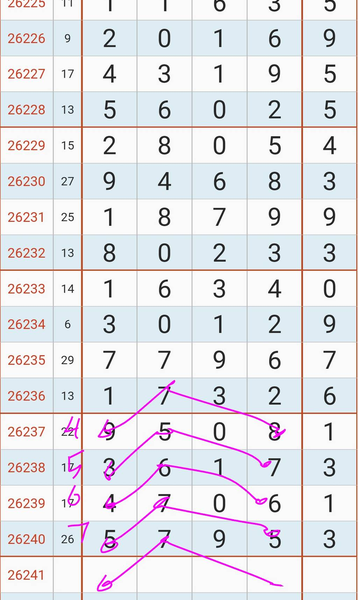 [������] 26241�ڣ���򵥵�����һ�͡�ͼ�桿647 / ����:ũ���� / ����ID:1326382