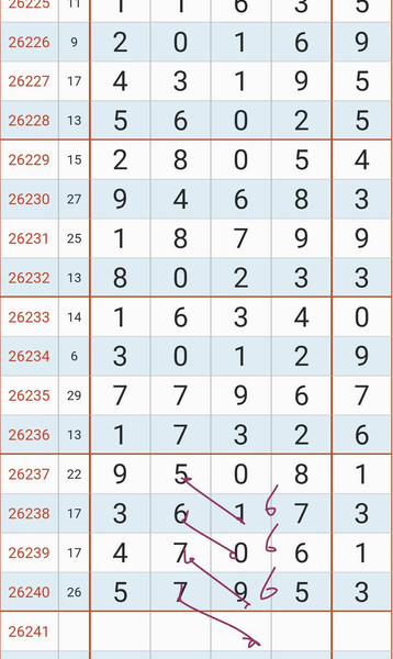[������] 26241�ڣ���򵥵�����һ�͡�ͼ�桿835 / ����:ũ���� / ����ID:1326382