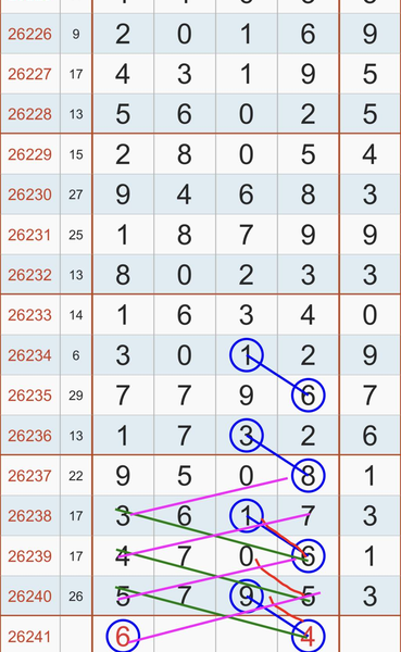 [������] 26241�ڣ�����������ڿ��ܹ��ȡ�ͼ�桿4 / ����:רҵ�о��� / ����ID:1326424