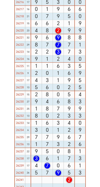[������] 26241�ڣ�2��ͷβô Ѱ��ͼ��ͼ�桿552 / ����:��ˮ����1 / ����ID:1326433