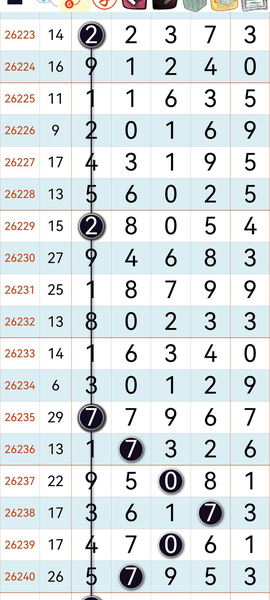 [������] 26241�ڣ��ο�һ��ֱ7694��ͼ�桿812 / ����:��λ˼��1 / ����ID:1326686