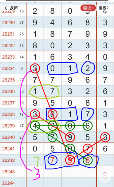 [������] 26242�ڣ���û�����ֿ��ܡ�ͼ�桿799 / ����:�ص�ͷ / ����ID:1327333