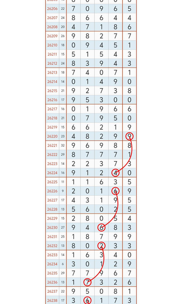[������] 26242�ڣ�16ͷ���ꣿ��ͼ�桿534 / ����:������5 / ����ID:1327245