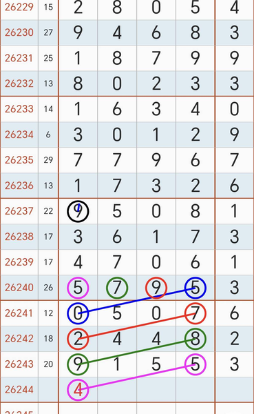 [������] 26244�ڣ�10.11 ���㲻���ɺϣ���ͼ�桿245 / ����:���Ĺ�1 / ����ID:1328137