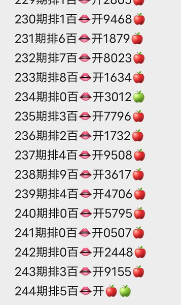 [������] 26244�ڣ��ҵ�������ʱ�⡿ ��ͼ�桿244 / ����:������5 / ����ID:1328379