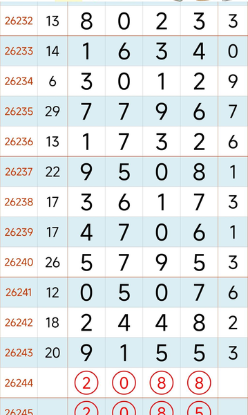 [������] 26244�ڣ��Ὺ��ͼ�桿201 / ����:�Ұ��ҹ� / ����ID:1328430