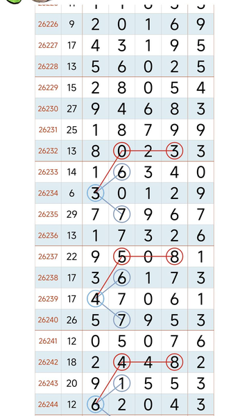 [������] 26245�ڣ�ֱ����ϡ�ͼ�桿237 / ����:������� / ����ID:1329003