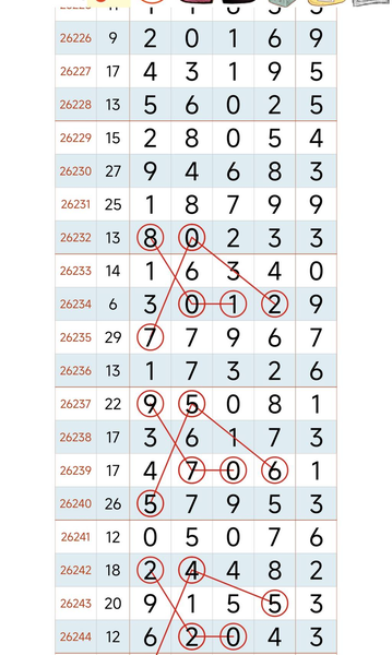 [������] 26245�ڣ�ֱ����ϡ�ͼ�桿192 / ����:������� / ����ID:1329003