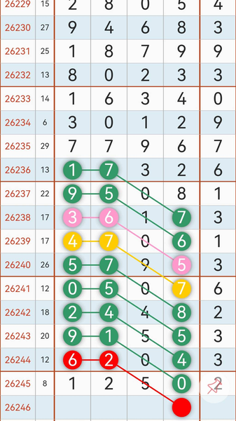[������] 26246�ڣ�051627β������05β
ͷΧ����ʱֻ����0527ͷ��ͼ�桿443 / ����:������ԵĪ���� / ����ID:1329350