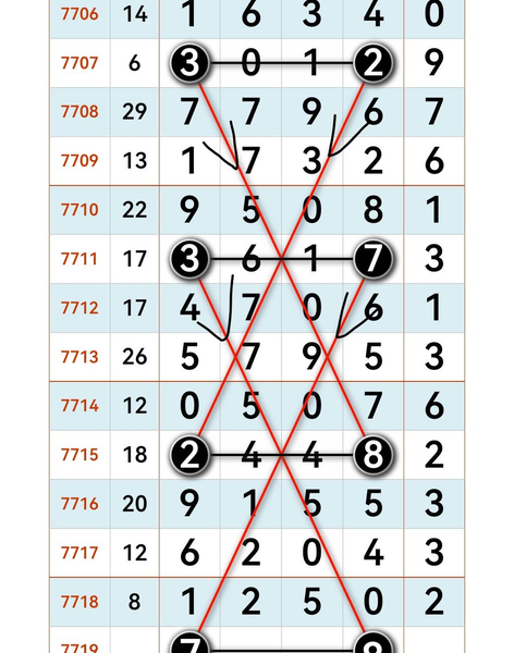 [������] 26246�ڣ�ͷβ��λ��ͼ�桿806 / ����:����Ц1 / ����ID:1329497