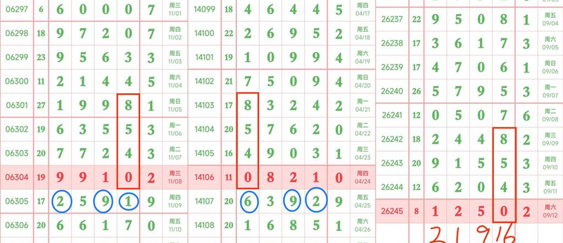 [������] 26246�ڣ�����49���ʳ��֣�˫ͷ˫β����2XX6��2X96��2496��2446��ͼ�桿130 / ����:�򹤻ʵ� / ����ID:1329506