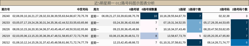 [����8] 26247�ڣ�����826247���ٳ�ͷ��600 / ����:ʫү�� / ����ID:1330003