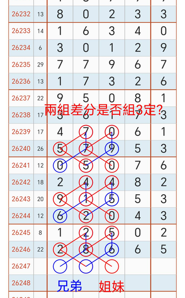[������] 26247�ڣ�ͷβ��0516��16����0516���Ϻ�05 ����16��ͼ�桿677 / ����:С��1 / ����ID:1330049