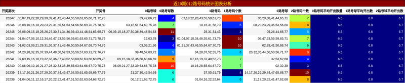 [����8] 26248�ڣ�����826248��1·������������331 / ����:��÷�� / ����ID:1330684
