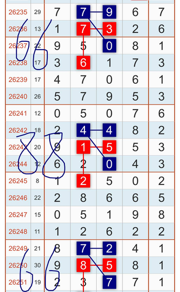 [������] 26252�ڣ�4x10 4xx0��ͼ�桿518 / ����:�ƹ����� / ����ID:1332951