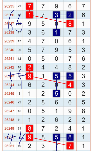 [������] 26252�ڣ�4x10 4xx0��ͼ�桿731 / ����:�ƹ����� / ����ID:1332951