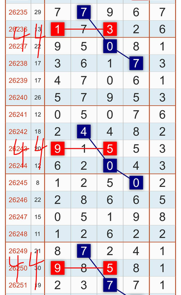 [������] 26252�ڣ�4x10 4xx0��ͼ�桿448 / ����:�ƹ����� / ����ID:1332951