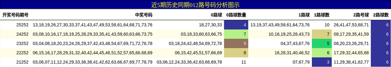 [����8] 26252�ڣ�����826252��0·���������������473 / ����:��衣 / ����ID:1332739