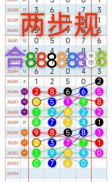 [������] 26253�ڣ�֥�鶨λ��ͼ�桿78 / ����:���ݸ��� / ����ID:1333575