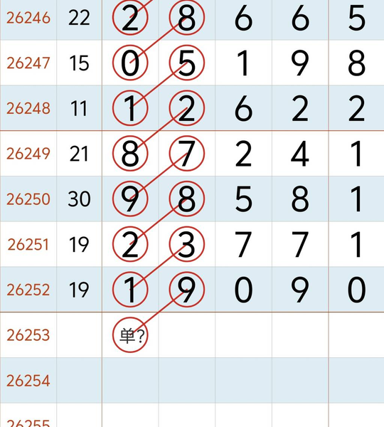 [������] 26253�ڣ����ǵ�ͷ�𣿡�ͼ�桿101 / ����:���Ĺ�1 / ����ID:1333185