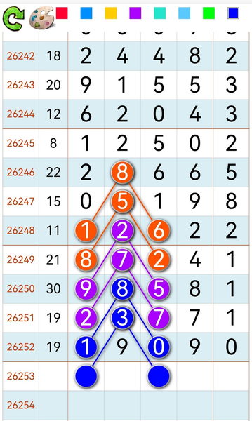 [������] 26253�ڣ��ж��Ƽ���ͼ�桿581 / ����:�ص�ͷ / ����ID:1333579