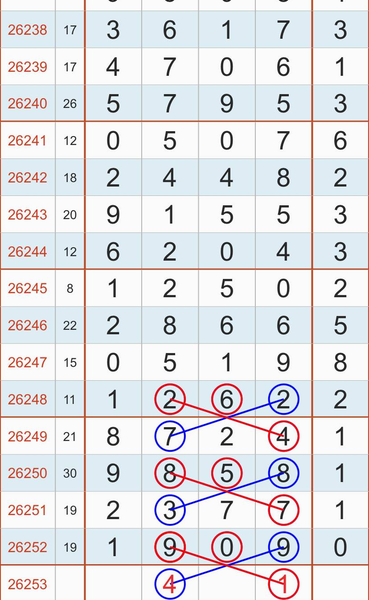 [������] 26253�ڣ���4��1  ����4��5��ͼ�桿833 / ����:רҵ�о��� / ����ID:1333494