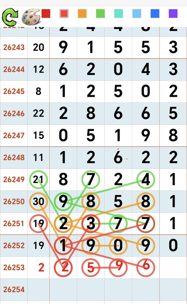 [������] 26253�ڣ��Ϸ��Ƽ���ͼ�桿751 / ����:��ˮ����1 / ����ID:1333500
