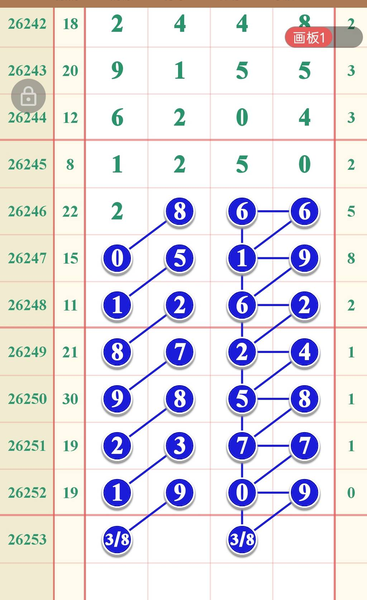 [������] 26253�ڣ�38������ͼ�桿974 / ����:�ƹ����� / ����ID:1333546