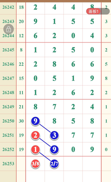 [������] 26253�ڣ�38������ͼ�桿402 / ����:�ƹ����� / ����ID:1333546