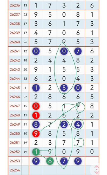 [������] 26253�ڣ�ֱ��1�顣9679��ͼ�桿281 / ����:A�������� / ����ID:1333563
