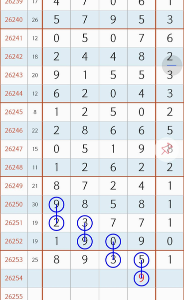 [������] 26254�ڣ��ο�+6+9��ͼ�桿733 / ����:־���Զ1 / ����ID:1333932