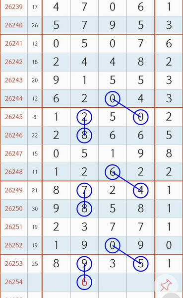 [������] 26254�ڣ��ο�+6+9��ͼ�桿940 / ����:־���Զ1 / ����ID:1333932
