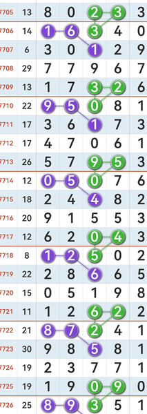 [������] 26254�ڣ��о�8Ҫ�Ͻ���ͼ�桿763 / ����:С���� / ����ID:1334131