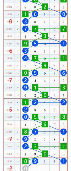 [������] 26254�ڣ�����λ���ɡ�ͼ�桿595 / ����:�ص�ͷ / ����ID:1334141