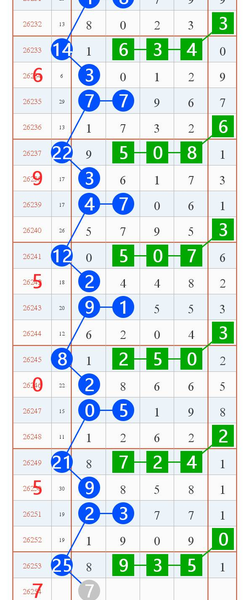 [������] 26254�ڣ�����λ���ɡ�ͼ�桿57 / ����:�ص�ͷ / ����ID:1334141