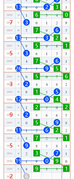 [������] 26254�ڣ�����λ���ɡ�ͼ�桿734 / ����:�ص�ͷ / ����ID:1334141