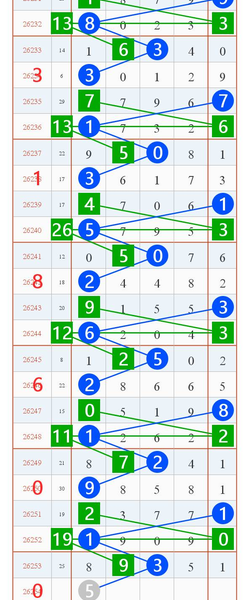 [������] 26254�ڣ�����λ���ɡ�ͼ�桿963 / ����:�ص�ͷ / ����ID:1334141