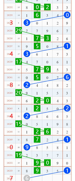 [������] 26254�ڣ�����λ���ɡ�ͼ�桿745 / ����:�ص�ͷ / ����ID:1334141