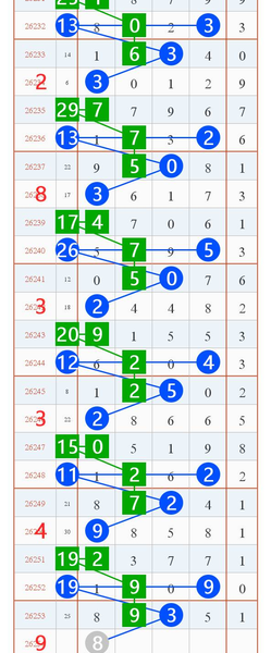 [������] 26254�ڣ�����λ���ɡ�ͼ�桿730 / ����:�ص�ͷ / ����ID:1334141