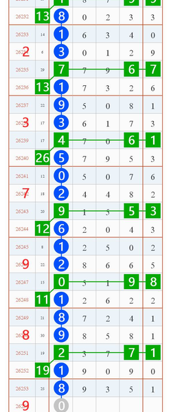 [������] 26254�ڣ�����λ���ɡ�ͼ�桿342 / ����:�ص�ͷ / ����ID:1334141