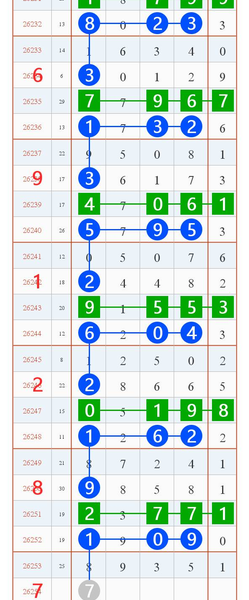 [������] 26254�ڣ�����λ���ɡ�ͼ�桿608 / ����:�ص�ͷ / ����ID:1334141