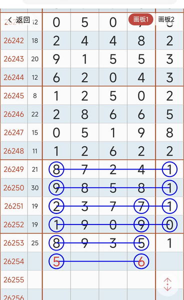 [������] 26254�ڣ�һ��ͷβ�ο���ͼ�桿119 / ����:��������11 / ����ID:1334143