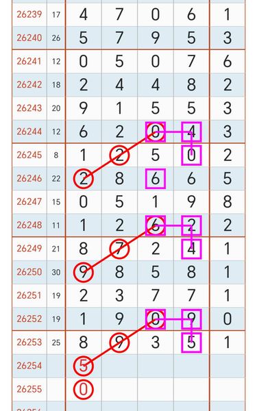 [������] 26254�ڣ�ϲ������ȥ��ͼ�桿330 / ����:�򹤻ʵ� / ����ID:1334116