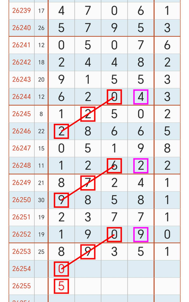 [������] 26254�ڣ�ϲ������ȥ��ͼ�桿777 / ����:�򹤻ʵ� / ����ID:1334116