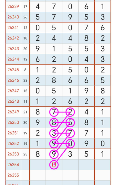 [������] 26254�ڣ�ϲ������ȥ��ͼ�桿382 / ����:�򹤻ʵ� / ����ID:1334116