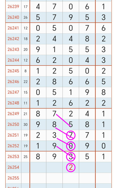 [������] 26254�ڣ�ϲ������ȥ��ͼ�桿858 / ����:�򹤻ʵ� / ����ID:1334116