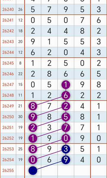 [������] 26255�ڣ�9��22�գ�2378ͷ��ͼ�桿497 / ����:���˳��� / ����ID:1334271